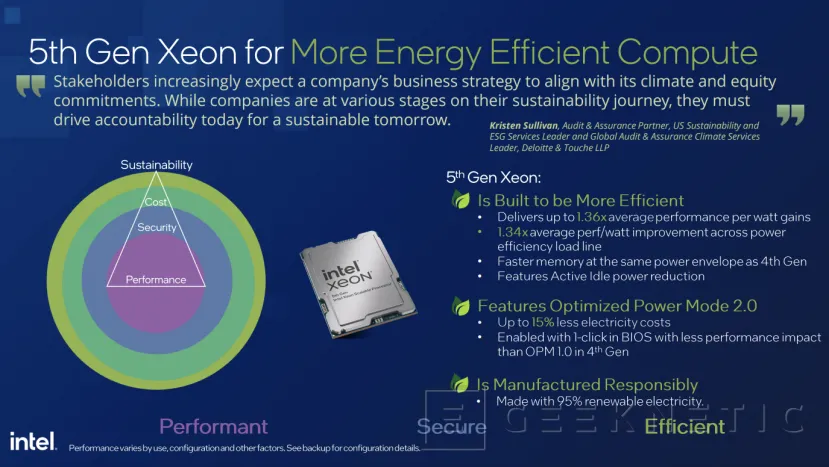 Geeknetic Intel Xeon de 5ª Generación: Todos los detalles de su Arquitectura Orientada a Inteligencia Artificial 31