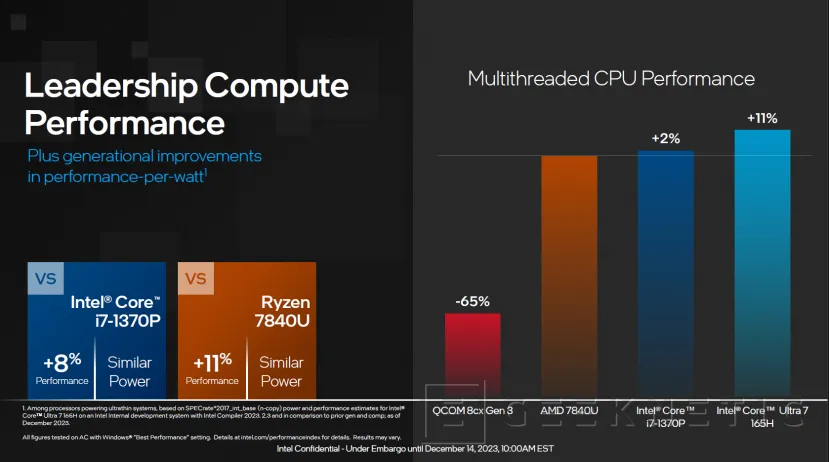 Geeknetic Intel Core Ultra: Así aprovecha la arquitectura Meteor Lake para mejorar rendimiento en GPU e IA 7