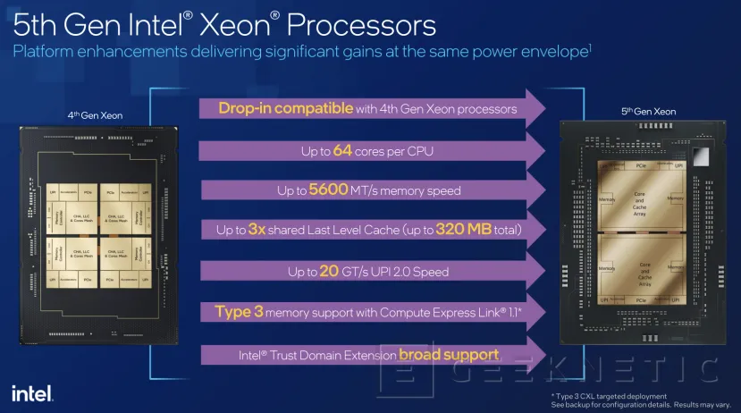 Geeknetic Intel Xeon de 5ª Generación: Todos los detalles de su Arquitectura Orientada a Inteligencia Artificial 11