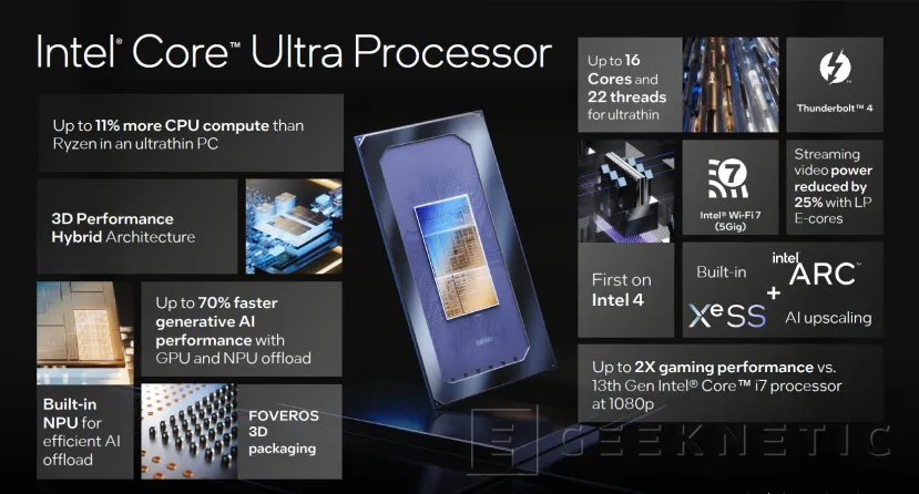 Geeknetic Intel Core Ultra: Así aprovecha la arquitectura Meteor Lake para mejorar rendimiento en GPU e IA 15