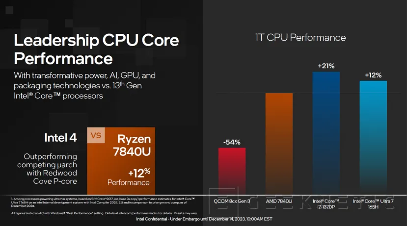 Geeknetic Intel Core Ultra: Así aprovecha la arquitectura Meteor Lake para mejorar rendimiento en GPU e IA 6