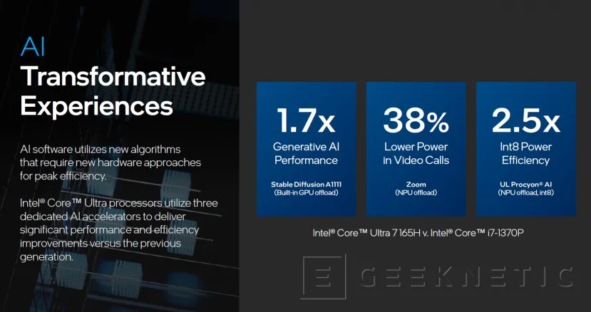 Geeknetic Intel Core Ultra: Así aprovecha la arquitectura Meteor Lake para mejorar rendimiento en GPU e IA 9