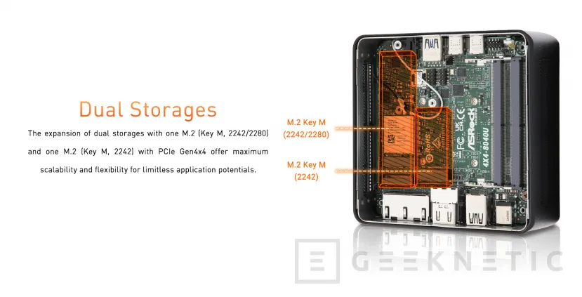 Geeknetic ASRock anuncia los MiniPCs y placas industriales 4X4 BOX 8040 con los nuevos procesadores AMD Hawk Point 4