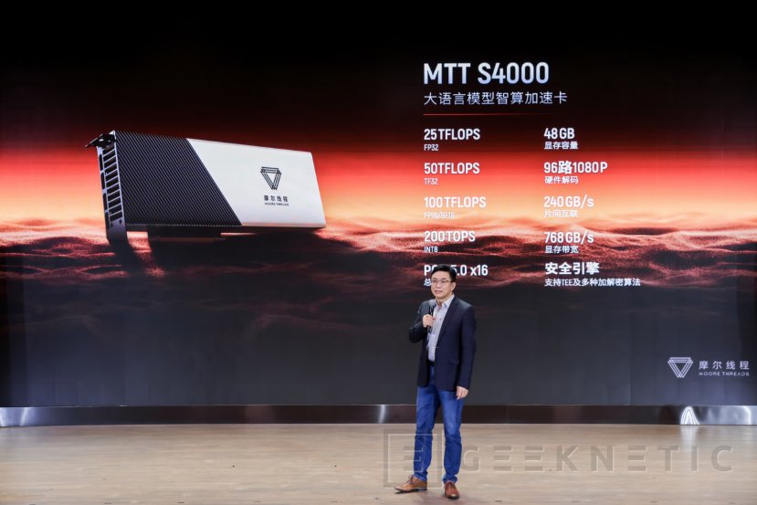 Geeknetic Moore Threads lanza la GPU aceleradora MTT S4000 compatible con el ecosistema CUDA 1