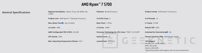 Geeknetic AMD confirma la existencia del Ryzen 7 5700 sin gráficos integrados 1