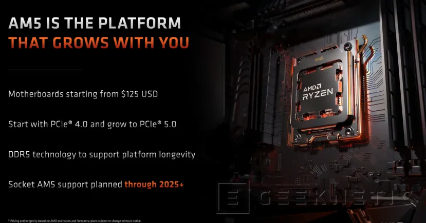 Geeknetic AMD reitera su compromiso para mantener el socket AM5 hasta el 2025 y más 1