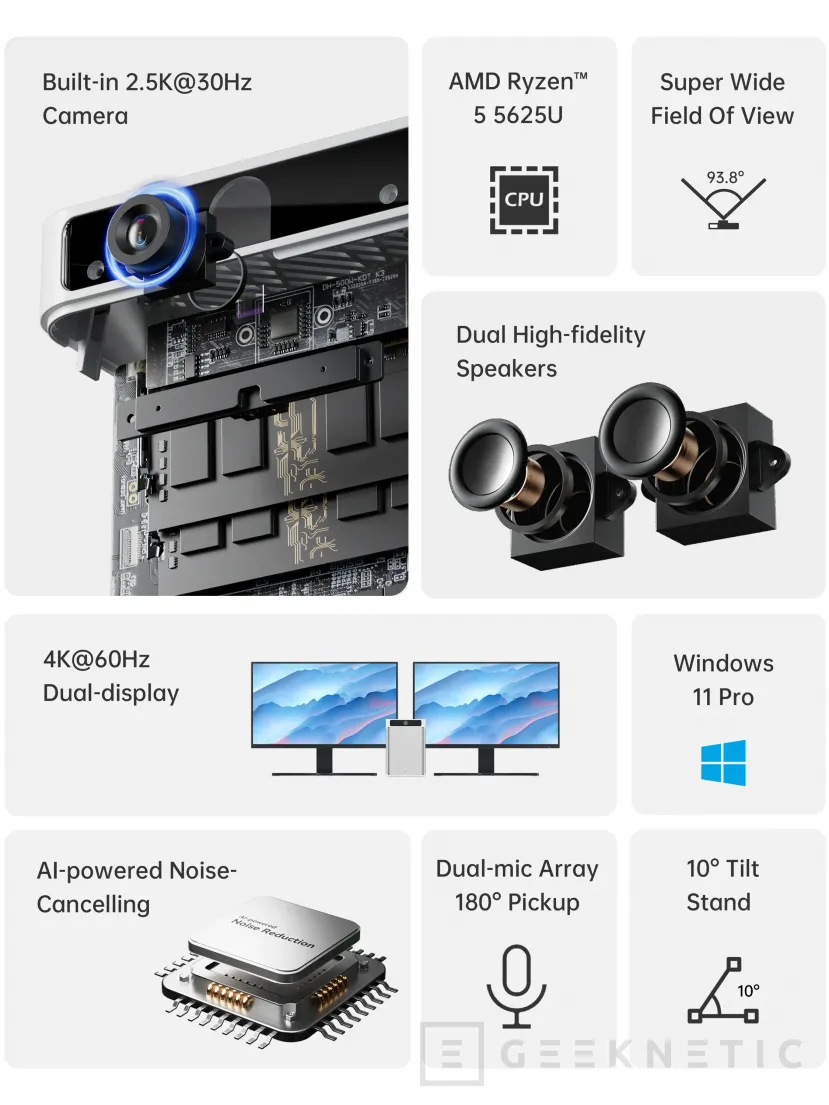 Geeknetic Minisforum lanza el MC560, un Mini PC con cámara, micrófono y altavoces integrados 3