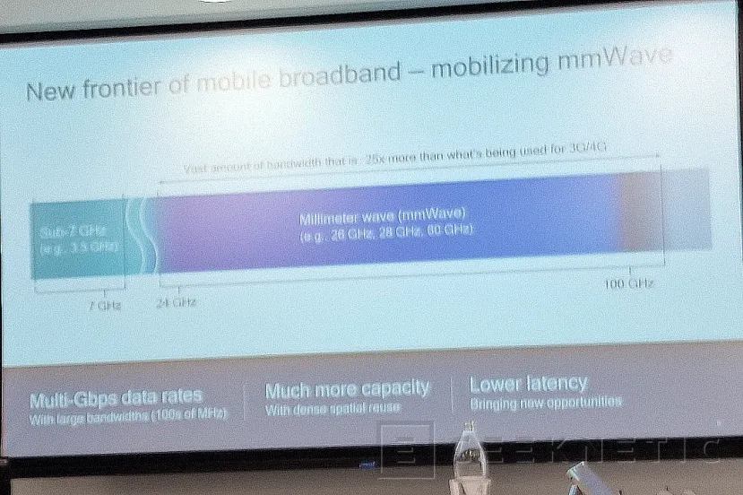 Geeknetic Gracias al 5G mmWave se podrá hacer frente a la demanda de datos móviles en los próximos años 5