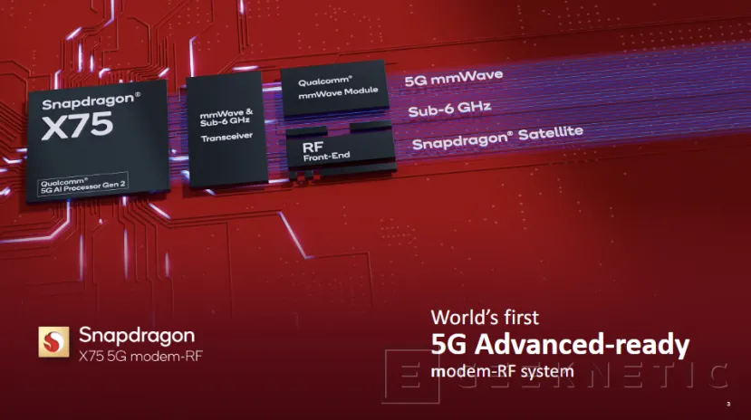 Geeknetic Snapdragon Satellite will arrive in September for free to compatible terminals