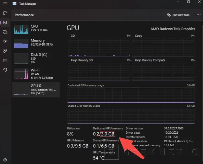 Geeknetic El nuevo driver AMD 23.2.1 reducen la memoria de vídeo de las AYANEO 2 y GEEK a 512MB 2