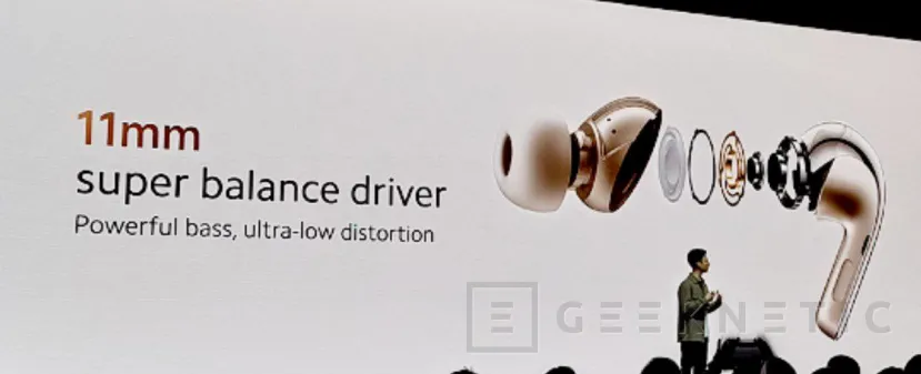 Geeknetic Nuevos auriculares Xiaomi Buds 4 Pro con cancelación de ruido de hasta 48 dB 1