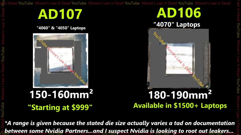 Geeknetic Se filtran fotografías de las GPUs AD106 y AD107 más pequeñas que las equivalentes de la pasada generación 1