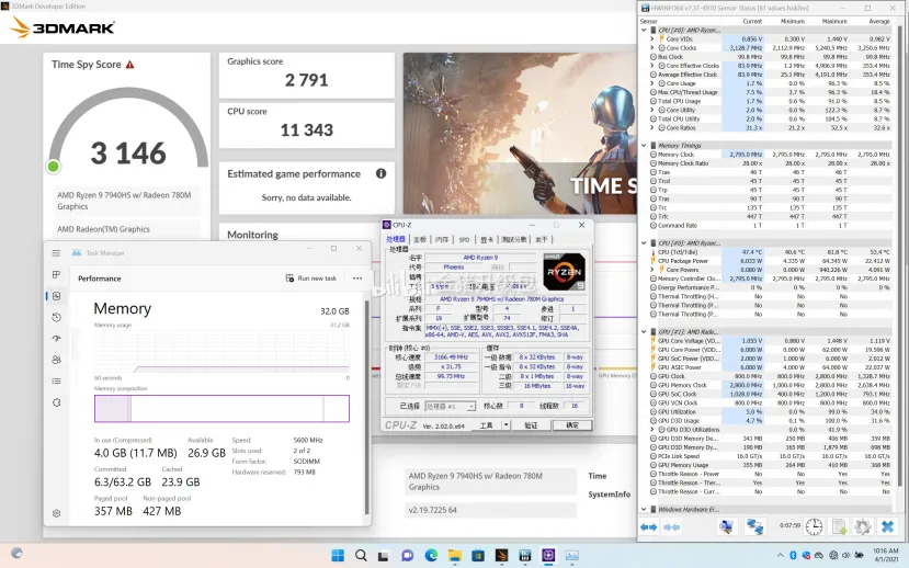 Geeknetic La AMD Radeon 780M supera a la 680M incluso limitando la CPU a 25W 2