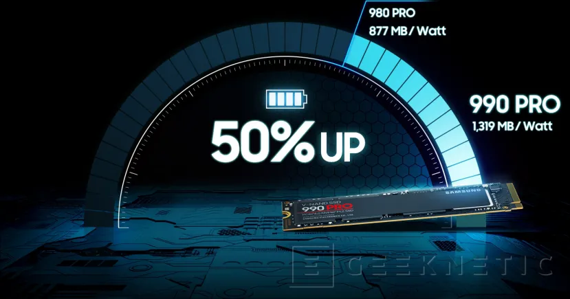 Geeknetic Samsung lanzará este mes un firmware que corrige el problema con los SSD 990 Pro 2