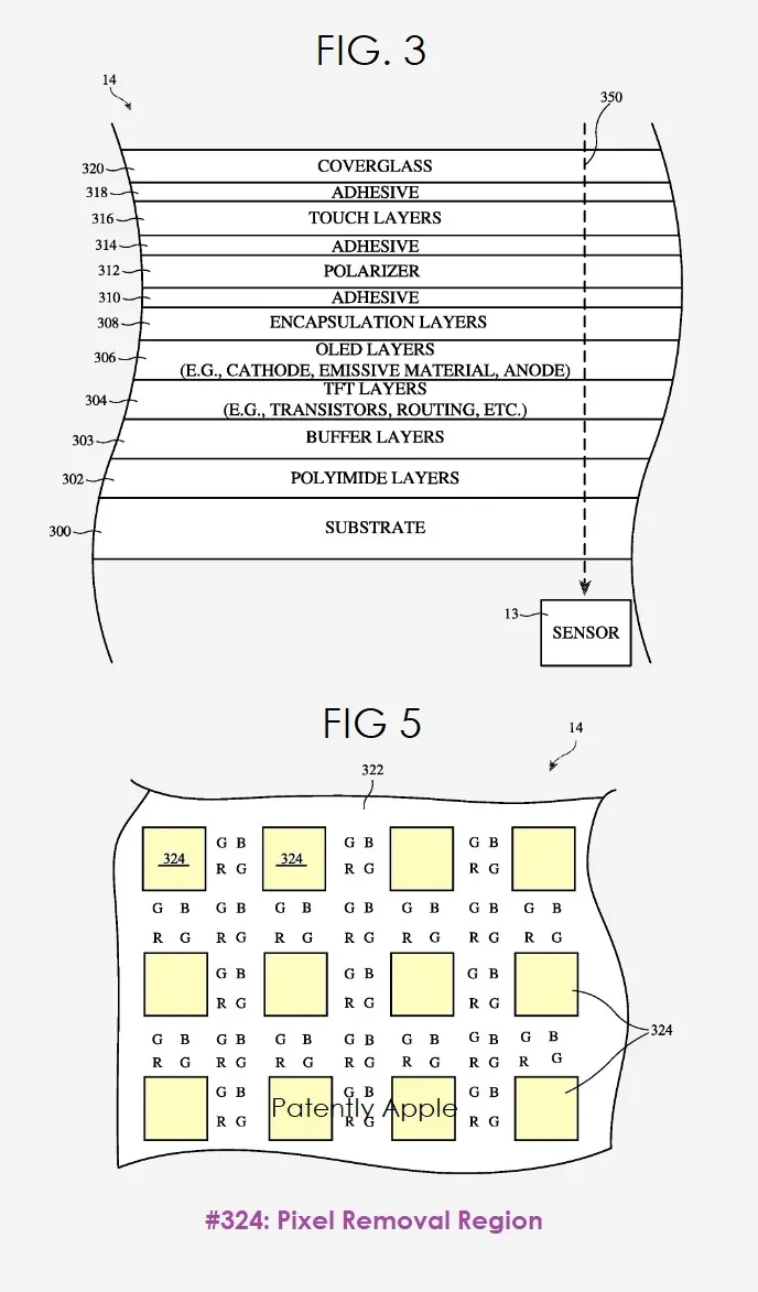 Geeknetic Una nueva patente de Apple permitirá esconder FaceID y TouchID debajo de las pantallas 2