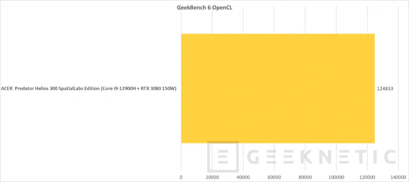 Geeknetic Acer Predator Helios 300 SpatialLabs Edition Review 38