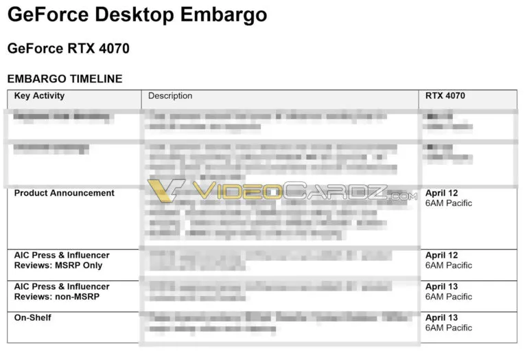 Geeknetic Las reviews de algunos modelos de NVIDIA RTX 4070 se podrán publicar el 12 de abril 1