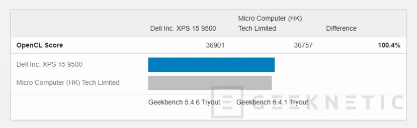 Geeknetic La gráfica integrada AMD Radeon 780M se acerca al rendimiento de una NVIDIA GTX 1650 Ti para portátiles 1