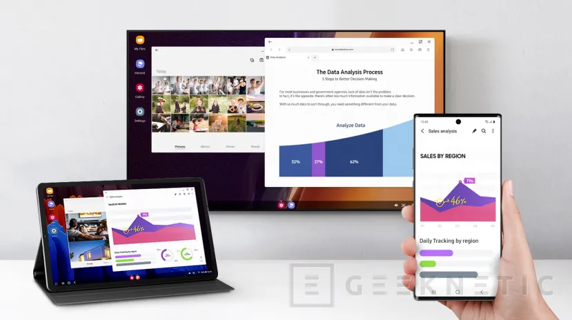 Geeknetic Samsung Dex: Así puedes convertir tu Smartphone en un PC 1