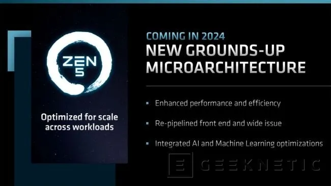 Geeknetic Los procesadores AMD con núcleos Zen 5 pueden llegar a finales de este año 1