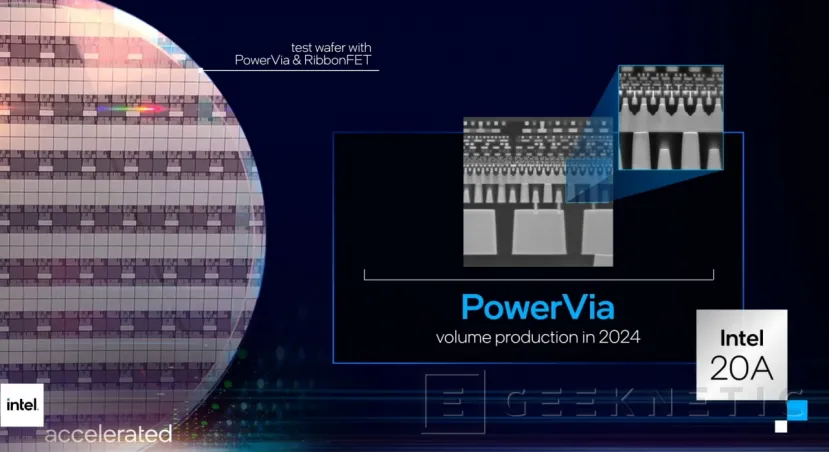 Geeknetic Intel tiene listos los procesos de fabricación 20A y 18A que comenzarán la producción en masa para el 2024 2