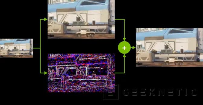 Geeknetic NVIDIA RTX Video Super Resolution se añade a VLC 2