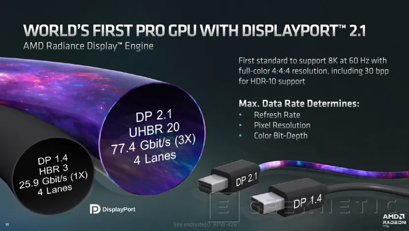 Geeknetic AMD presenta las tarjetas para profesionales Radeon PRO W7900 y W7800 con hasta 48 GB de VRAM 6