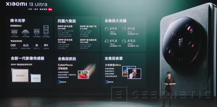 Geeknetic El Xiaomi 13 Ultra ya es oficial con sensor de 1 pulgada y lente Leica de apertura variable 1