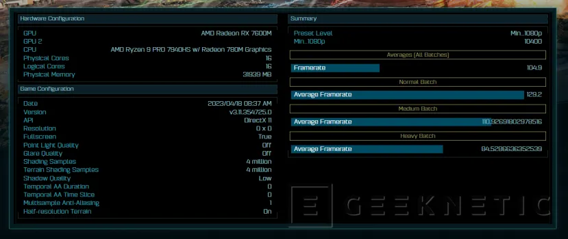 Geeknetic Visto un AMD Ryzen 9 PRO 7940HS junto con una AMD Radeon 7600M en Ashes of the Singularity 1