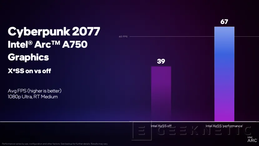 Geeknetic Intel XeSS añade un rendimiento extra de hasta un 71% en Cyberpunk 2077 con trazado de rayos activo 1