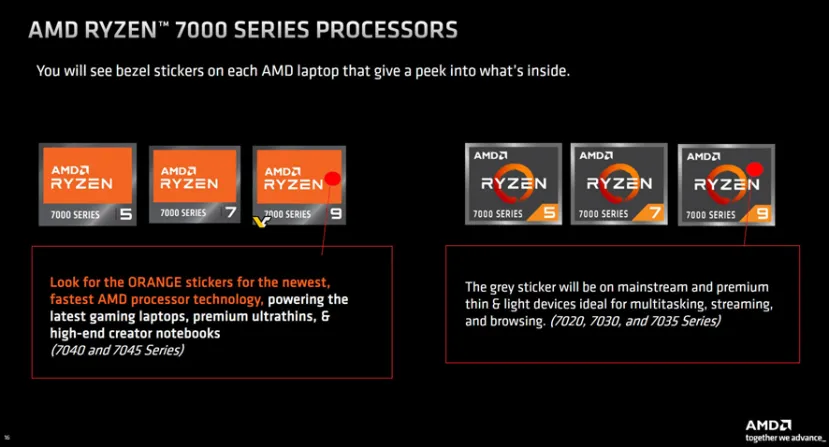 Geeknetic AMD cambia el diseño de las pegatinas para los AMD Ryzen 7000 Series con núcleos Zen 4 1
