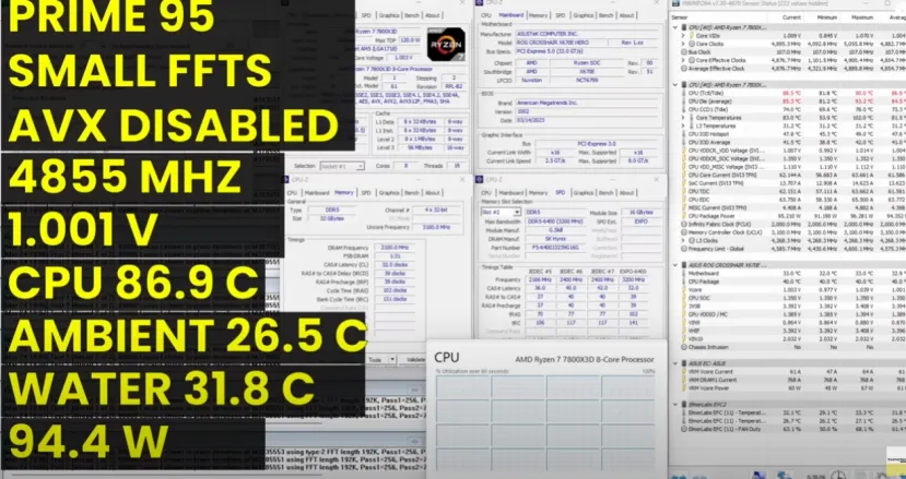 Geeknetic They manage to overclock the AMD Ryzen 7 7800X3D up to 5.4 GHz 1