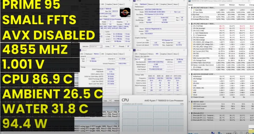 Geeknetic Consiguen overclockear el AMD Ryzen 7 7800X3D hasta los 5,4 GHz 1