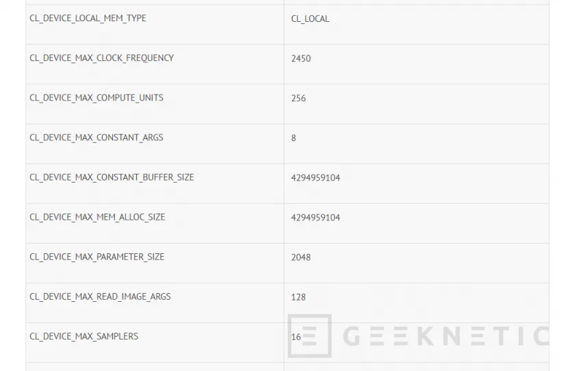 Geeknetic Filtrada la Intel Arc Pro A60 con 16 Xe Cores y hasta 2.450 MHz 2