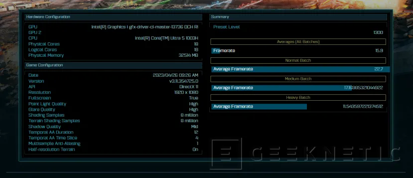 Geeknetic Filtered a new Intel Core Ultra 5 1003H with 18 threads and a 128 CUs GPU 1