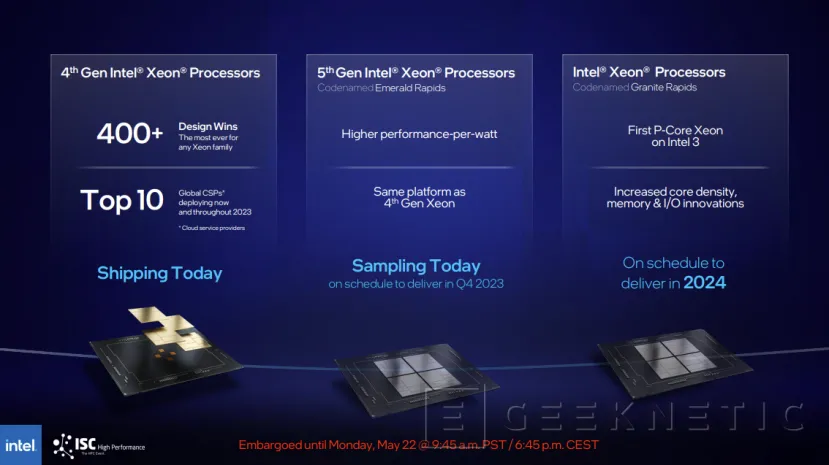 Geeknetic Los Intel Xeon “Granite Rapids” de 2024 soportarán memoria RAM MCR 1