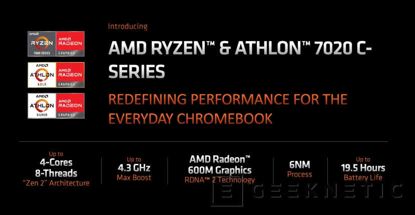 Geeknetic AMD presenta los procesadores Ryzen y Athlon 7020C para Chromebook con hasta 19 horas de batería 1
