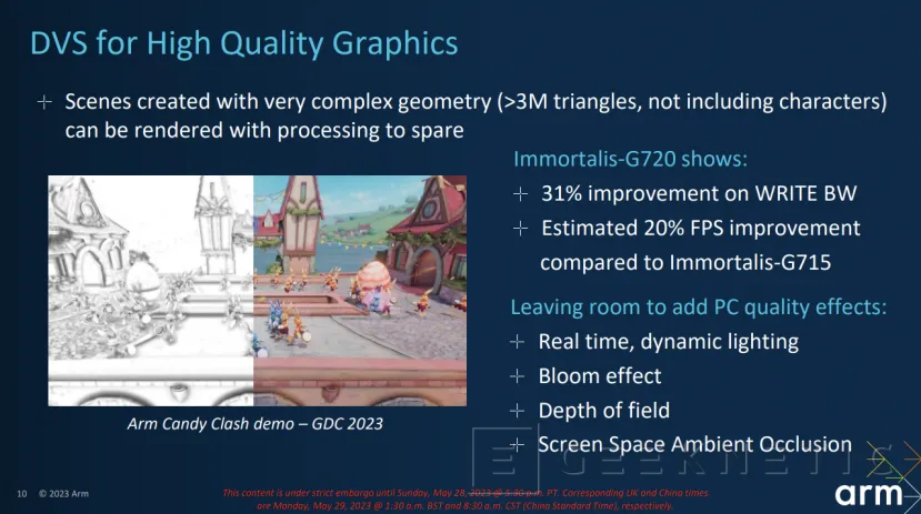 Geeknetic Immortalis-G720: Así Consigue la 5ª Generación de GPUs de ARM multiplicar su Eficiencia y Rendimiento 21