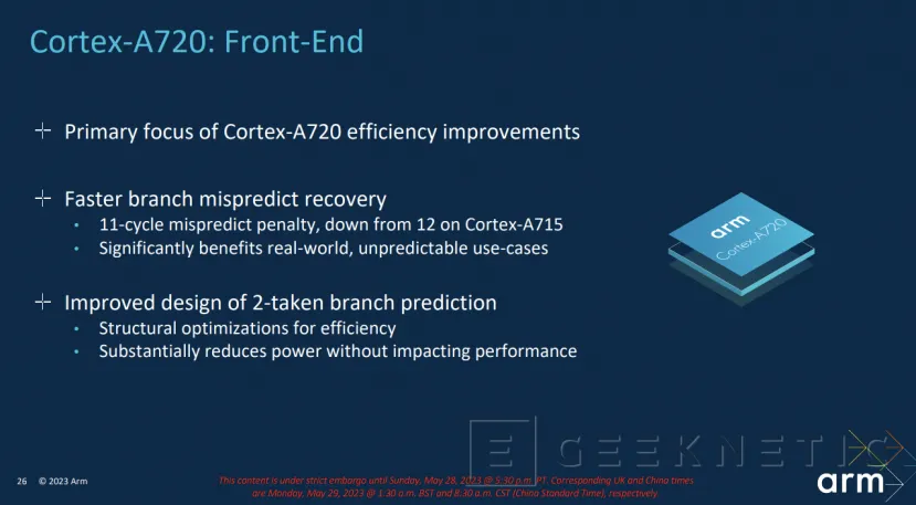 Geeknetic ARM Cortex-X4: ¿Cómo Consigue Aumentar el Rendimiento en un 24%? 13