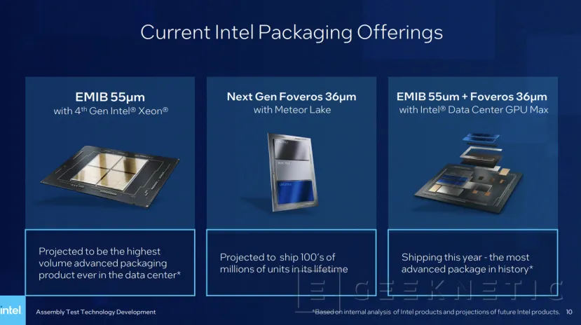 Geeknetic Intel Sustituirá el Sustrato Orgánico por el Cristal para seguir Cumpliendo con la Ley de Moore 7