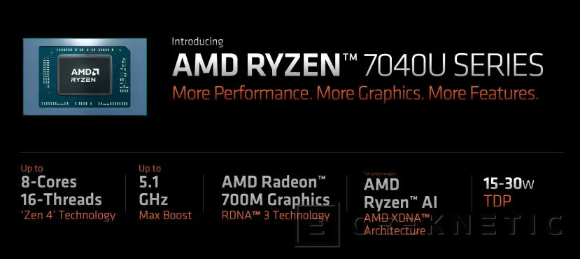 Geeknetic AMD presenta los procesadores Ryzen 7040U con velocidades de hasta 5,1 GHz y gráficos Radeon 700M basados en RDNA 3 2