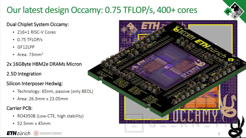 Geeknetic La Agencia Espacial Europea termina su procesador RISC-V de 432 núcleos con chiplets 1