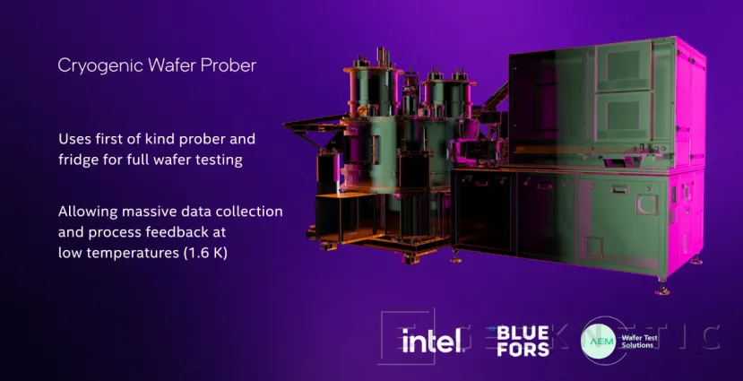 Geeknetic Tunnel Falls: Así es el Primer Chip Cuántico de Intel con 12 Qubits basado en Silicio 7