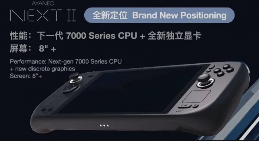 Geeknetic La Consola AYANEO NEXT II combinará un Ryzen 7000 con una GPU Dedicada 1