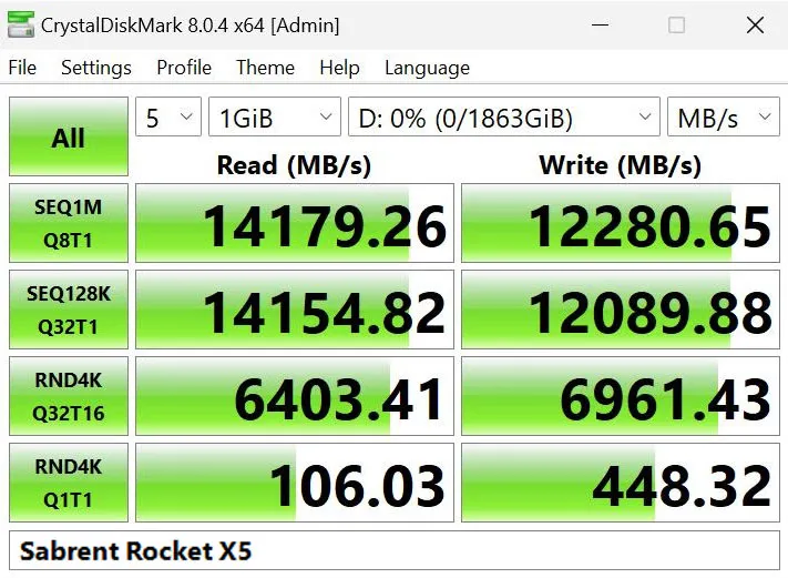 Geeknetic Sabrent supera los 14 Gbps de lectura en su SSD Rocket X5 compatible con PCI Express 5.0 2