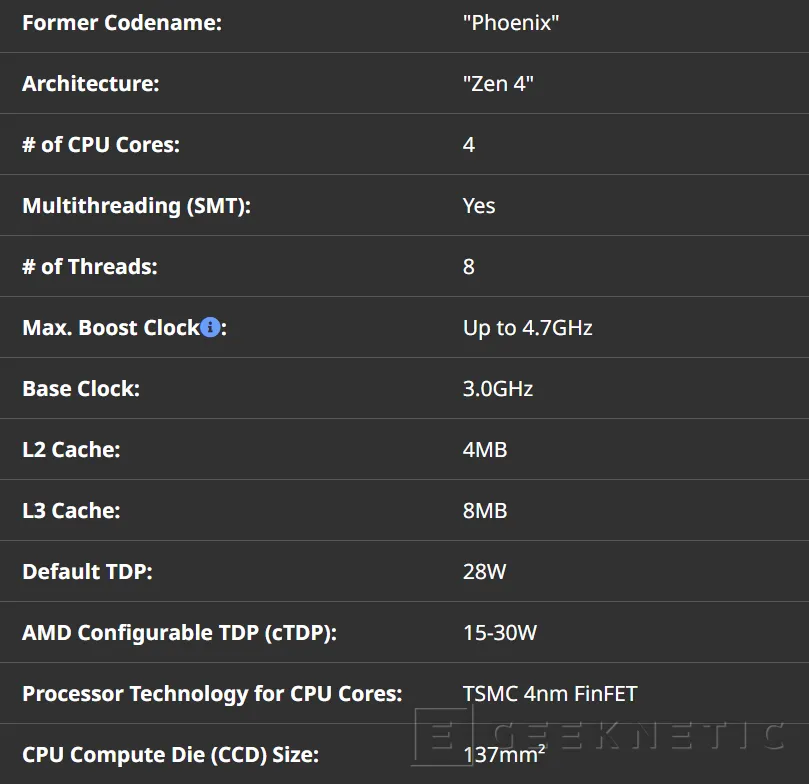 Geeknetic Los AMD Ryzen 3 7440U &quot;Phoenix 2&quot; tendrán un diseño híbrido con núcleos Zen4 y Zen4c 1