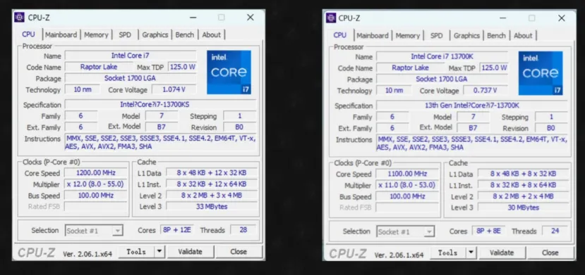 Geeknetic El Intel Core i7-14700K rinde hasta un 20% más en multinúcleo que el Core i7-13700K 1