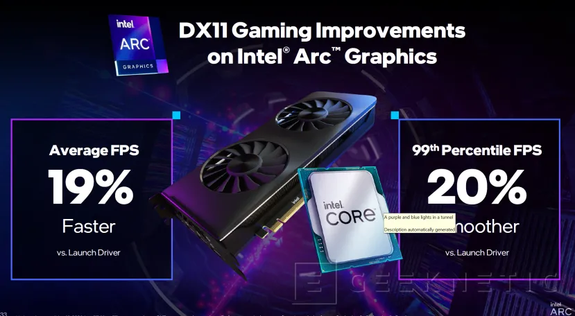 Geeknetic Intel optimiza sus drivers para ofrecer hasta un 19% más de rendimiento en juegos con DirectX 11 1