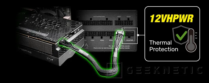 Geeknetic Las EVGA SuperNOVA 850 y 1.000W Gold FTW que soporta picos máximos de potencia de hasta un 235% 3