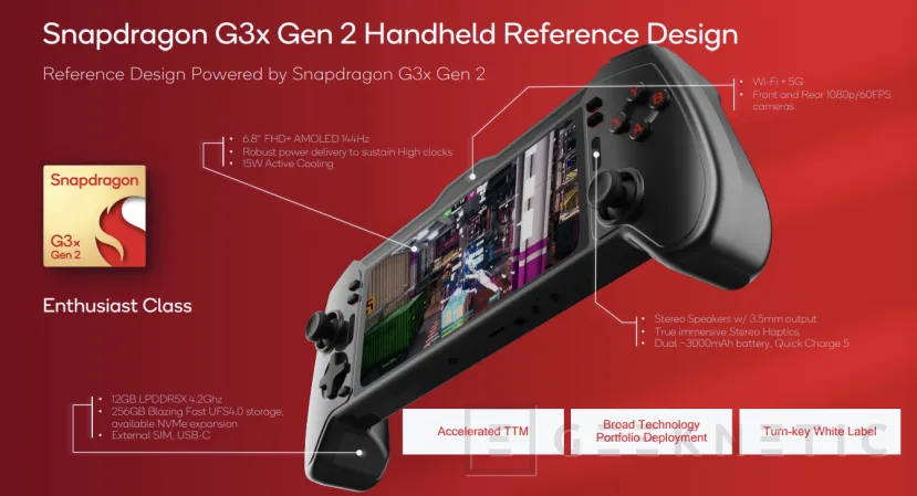 Geeknetic Qualcomm nos enseña su Consola Portátil de referencia con el Snapdragon G3x Gen 2 1